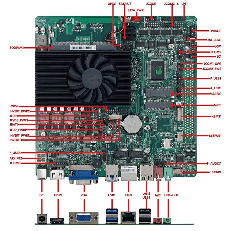 Low Power U-series Processor Intel 3-5 Generation Processor Motherboards